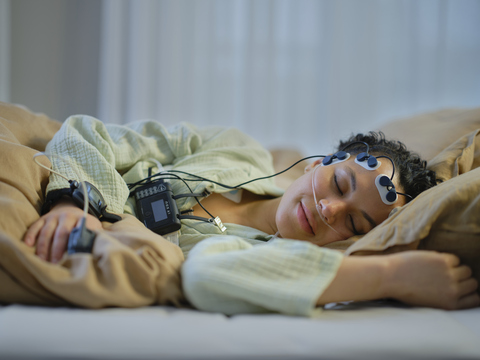 Sleep Testing